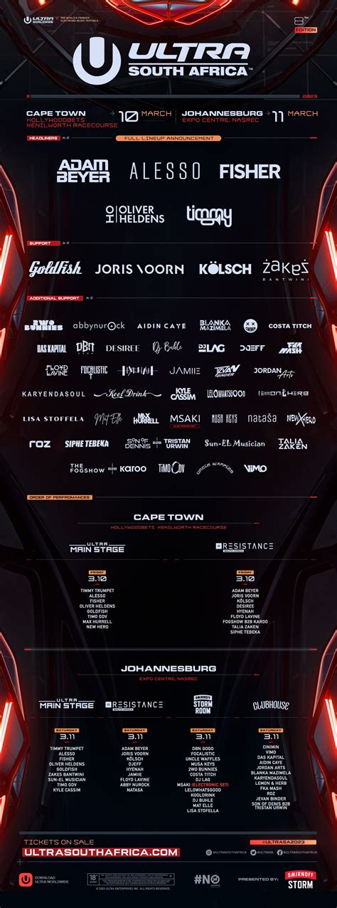 Ultra South Africa 2023 full lineup : r/UMF