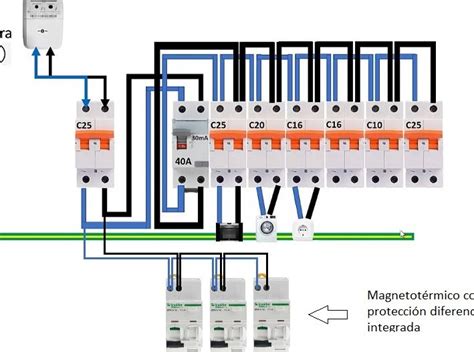 Esquema Para Una Instalación Eléctrica Conexión Segura Del