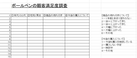 エクセルを使ったアンケートの作り方～設問の考え方から自動集計まで【ビジネスで大活躍】 資格とキャリアのスクール Noa