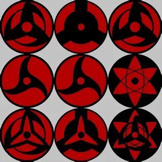 eternal mangekyou sharingan itachi: Yandex Görsel'de 1 bin görsel bulundu