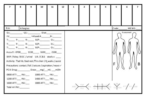 Printable Med Surg Organization Sheet Printable Jd