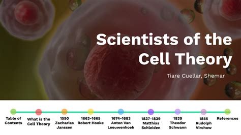 Scientists of the Cell Theory by Leah Enriquez on Prezi