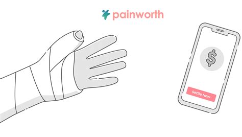 Entrepreneur Turns Tragedy into Inspiration with PainWorth - Calgary.Tech