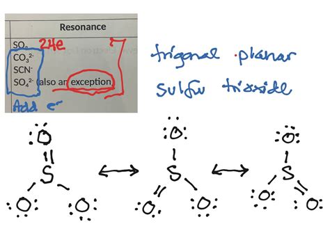 So2 Lewis Structure Resonance