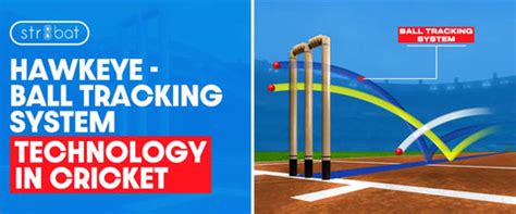technology  cricket  years  evolution whats  strbat