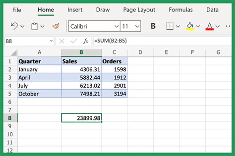 Guide To The Excel Sum Function 4 Key Examples