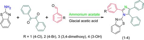 The Synthetic Route Of Imidazole Benzothiazole Compounds