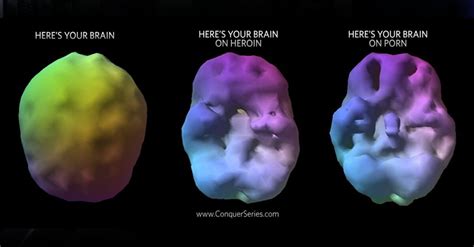 How To Quit Porn With Tantra Steps To Beat Porn Forever