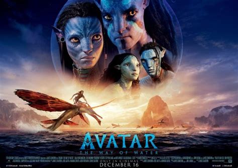 Everything We Know About The Upcoming Avatar Movies Bizznerd