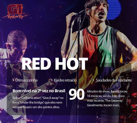 Red Hot Chili Peppers Joga Seguro E Conquista F Cil O Rock In Rio Na Ltima Noite Do Festival