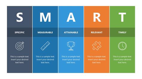SMART Goals PowerPoint Template