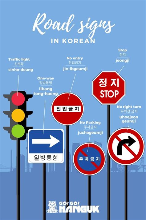 Road Signs In Korean Korean Language Learning Korean Words Learning
