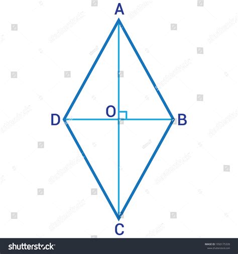 how to find rhombus area 2
