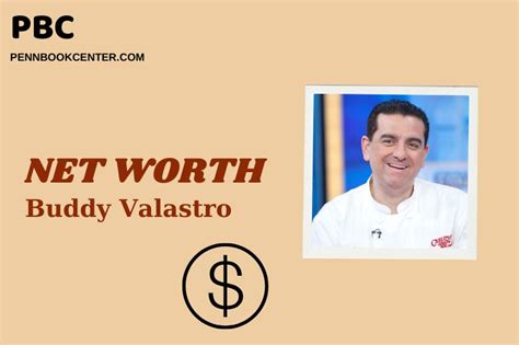 Buddy Valastro Net Worth 2025: Income, Wealth And Financial Overview