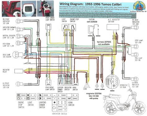 Sprint Moped Wiring Diagram