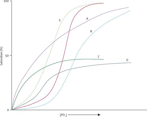 UK licence to practise comes short of a “UKMLE” - The Lancet