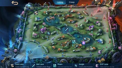 Esports ID Panduan Main Mobile Legends Di Patch Terbaru NEXT