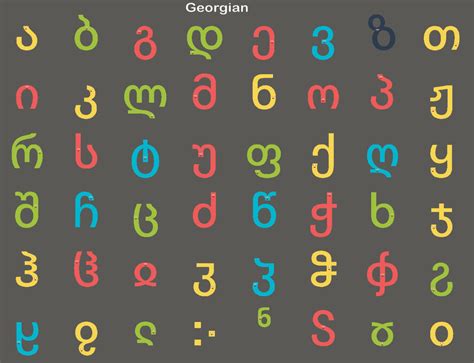 georgian alphabet  tresforbe  deviantart