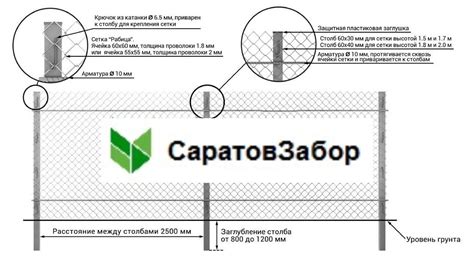 Заборы из сетки рабицы, цена с установкой под ключ в Саратове