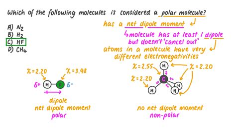 how to find net dipole moment
