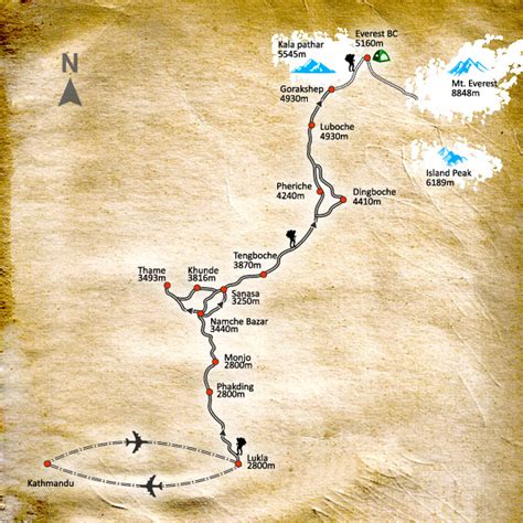 Mount Everest Base Camp Trekking Tour