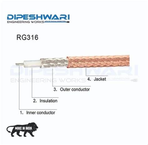 rg cable  rs meter  ahmedabad id