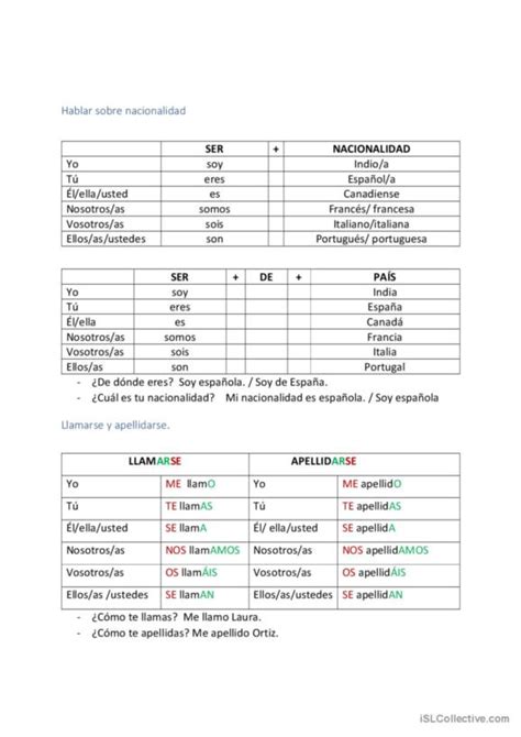 59 Nacionalidades Español ELE hojas de trabajo pdf doc