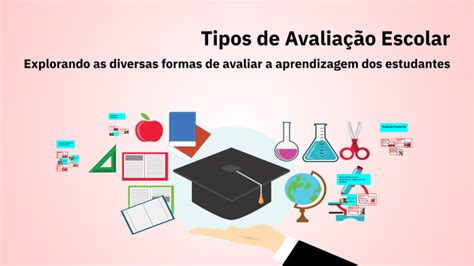 No Contexto Escolar Existem Três Principais Tipos De Avaliação - Tipos de Avaliação Escolar by MARCIA GOMES VIEIRA on Prezi