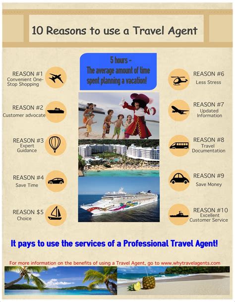 10 Reasons To Use A Travel Agency To Avoid The Stress And Hassle Why