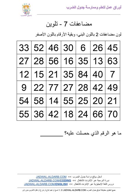 جدول ضرب ٧ ️ موقع تعلم وحفظ جدول الضرب 7