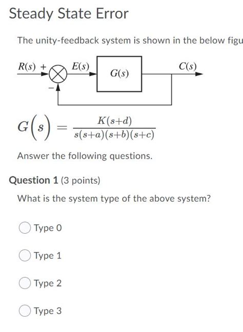 Solved Steady State Error The Unity Feedback System Is Shown Chegg