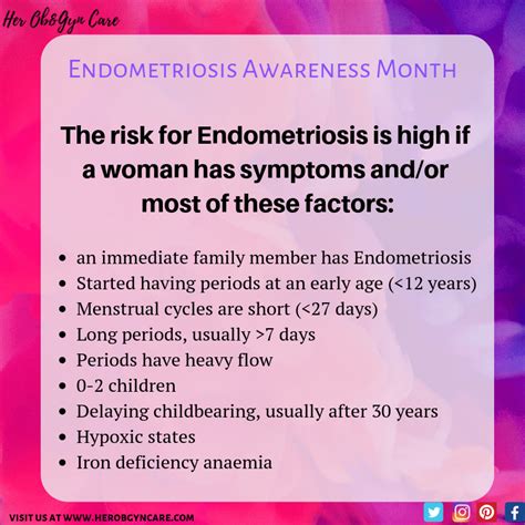 What Do You Really Know About Endometriosis Her Obandgyn Care