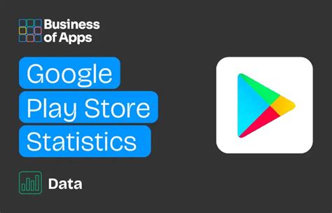 Google Play Store Statistics Business Of Apps