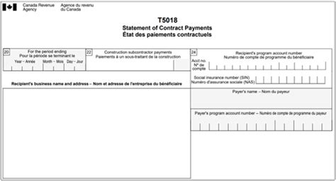 Preparing To Do Your Taxes Learn About Your Taxes Canadaca