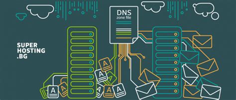 Какво е DNS (Domain Name System)? | Блог