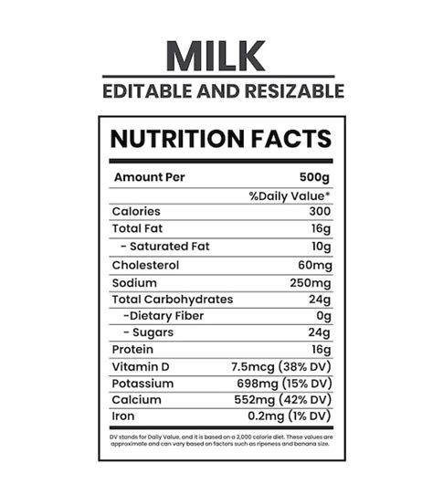Almond Milk Nutrition Facts Vectors And Illustrations For Free Download