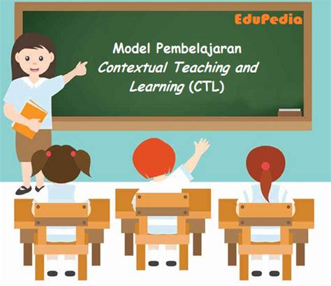 Model Pembelajaran Ctl Contextual Teaching And Learning Seputar Model