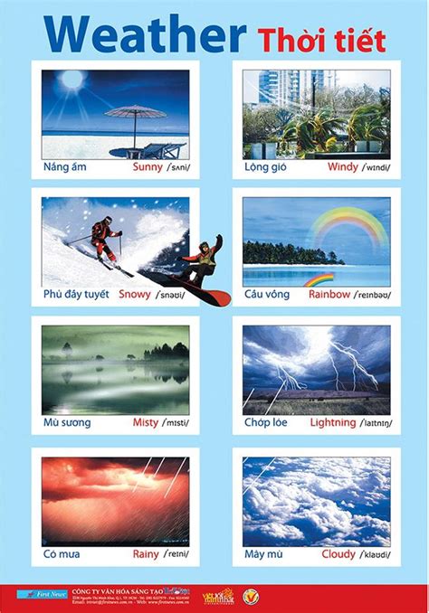 Poster Lớn Thời Tiết Nha Trang Books