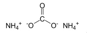 Ammonium Carbonate Formula Definition Uses And Properties