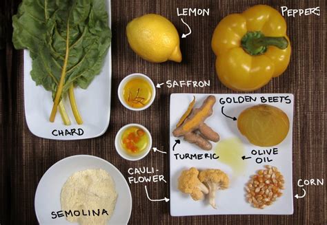 Yellow Food Roundup! - Kitchen Table Scraps 🍅