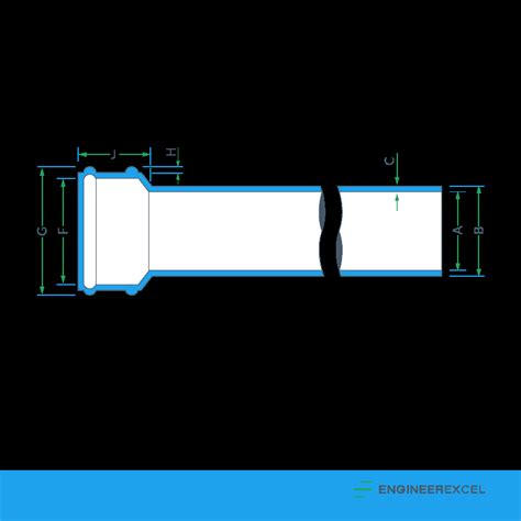 Cast Iron Pipe Dimensions - EngineerExcel