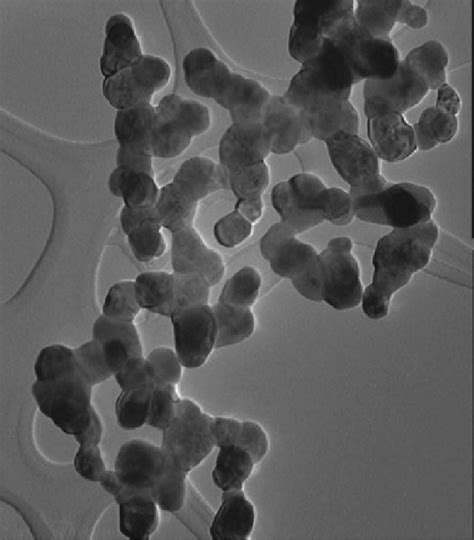TEM image of Nd 2 Fe 14 B-based magnetic nanomaterials, indicating ... 