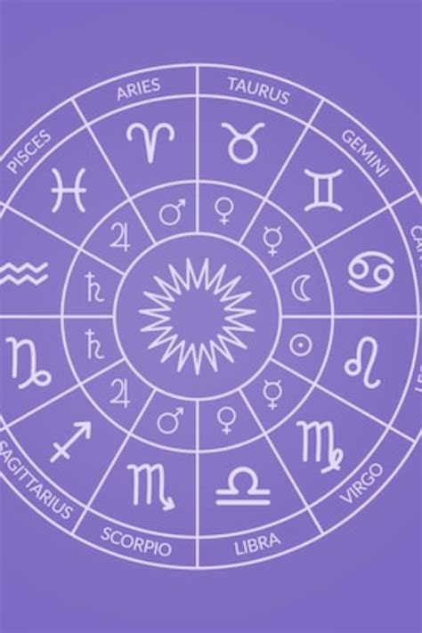 Horoscope Today, September 17: Know the lucky number and colour for all