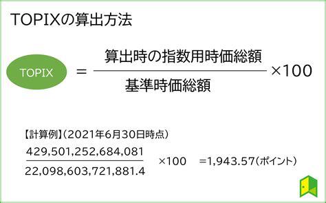 【初心者向け】topixとは？算出方法や日経平均株価との違いを簡単解説｜いろはにマネー