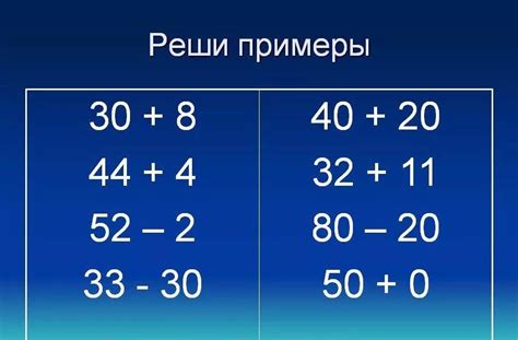 Математика: Примеры