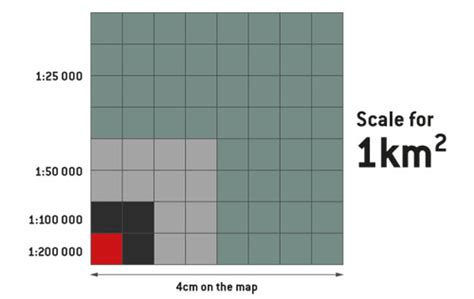 Scale Converter Online How To Read And Calculate Map Scales