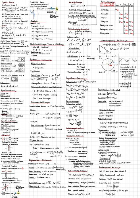 Formelsammlung M1 Symbole Notation Asymtotische Kurve