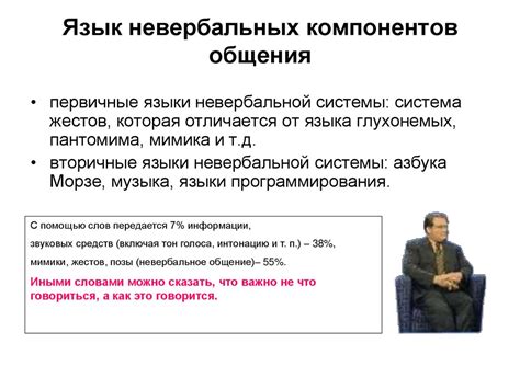 Невербальное общение - презентация онлайн