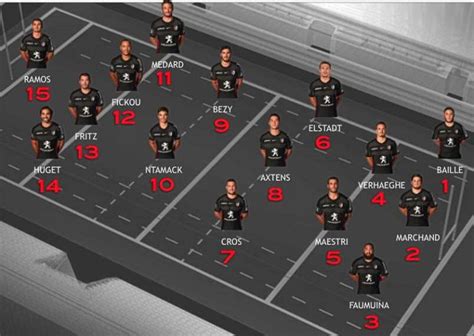 D Couvrez La Composition Du Stade Toulousain Pour Affronter Oyonnax