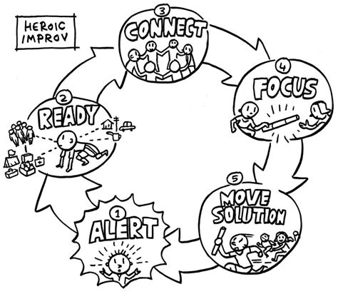 tanjore painting  paintingvalleycom explore collection  tanjore